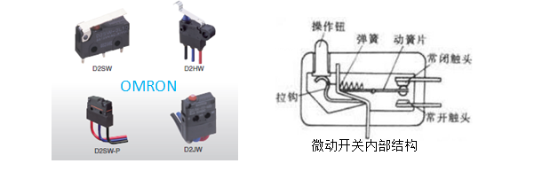 超小型微動(dòng)開(kāi)關(guān),歐姆龍告訴你哪些誤操作會(huì)損壞微動(dòng)開(kāi)關(guān)